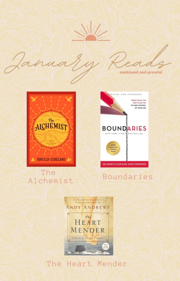 Get Access to Free Audiobooks & My January Reads