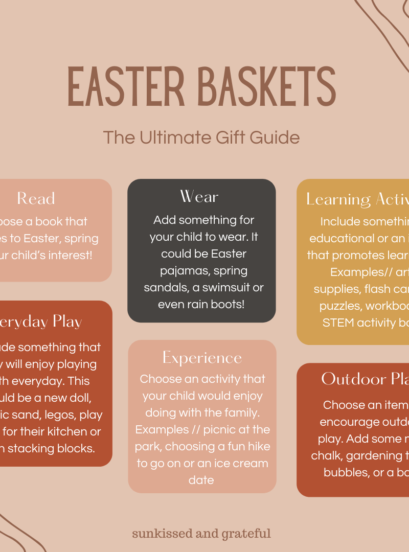 Easter Gift Guides