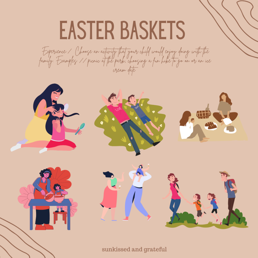 Easter Gift Guides