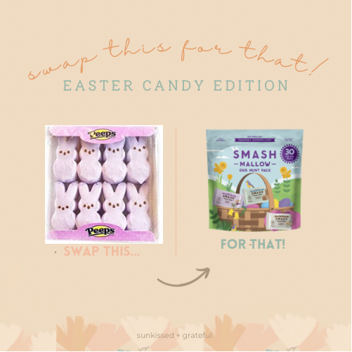 Healthier Easter Candy Alternatives! Swap this for that—Easter Candy Edition